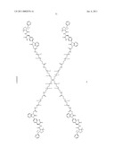 Multimeric VLA-4 Antagonists Comprising Polymer Moieties diagram and image