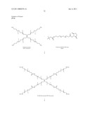 Multimeric VLA-4 Antagonists Comprising Polymer Moieties diagram and image