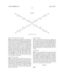 Multimeric VLA-4 Antagonists Comprising Polymer Moieties diagram and image