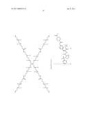 Multimeric VLA-4 Antagonists Comprising Polymer Moieties diagram and image