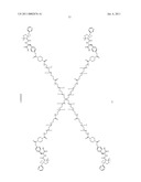 Multimeric VLA-4 Antagonists Comprising Polymer Moieties diagram and image