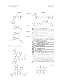 PTEN Inhibitors Treat Neutropenia-Associated Pneumonia diagram and image