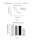 Combinations of Pyrazole Kinase Inhibitors diagram and image