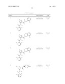 Combinations of Pyrazole Kinase Inhibitors diagram and image