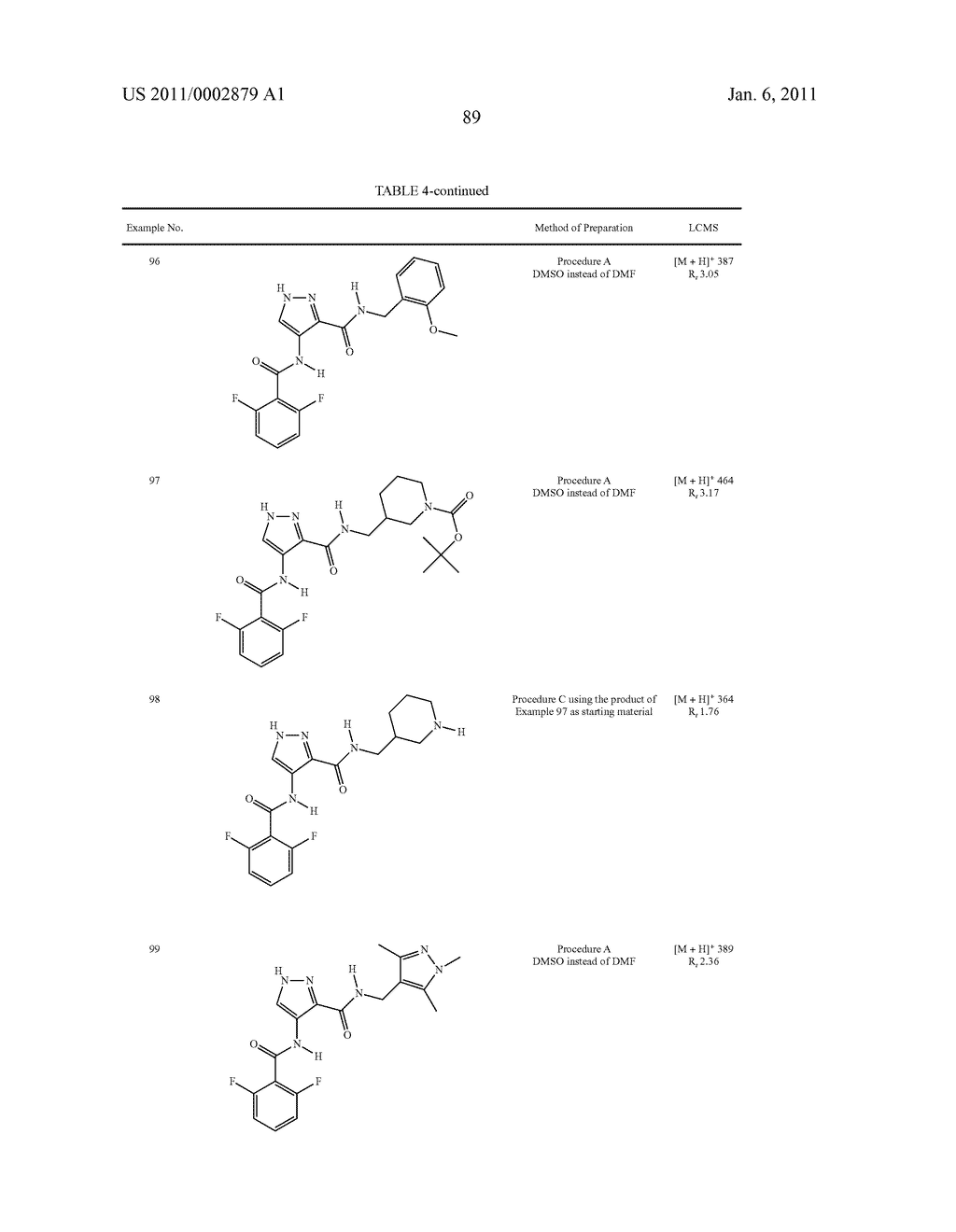 Combinations of Pyrazole Kinase Inhibitors - diagram, schematic, and image 102