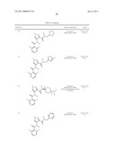 Combinations of Pyrazole Kinase Inhibitors diagram and image