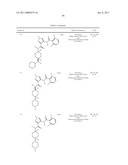 Combinations of Pyrazole Kinase Inhibitors diagram and image