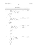 Combinations of Pyrazole Kinase Inhibitors diagram and image