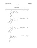 Combinations of Pyrazole Kinase Inhibitors diagram and image