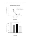 Combinations of Pyrazole Kinase Inhibitors diagram and image