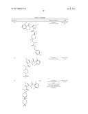 Combinations of Pyrazole Kinase Inhibitors diagram and image