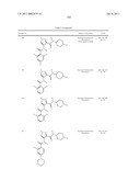 Combinations of Pyrazole Kinase Inhibitors diagram and image