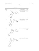 Combinations of Pyrazole Kinase Inhibitors diagram and image