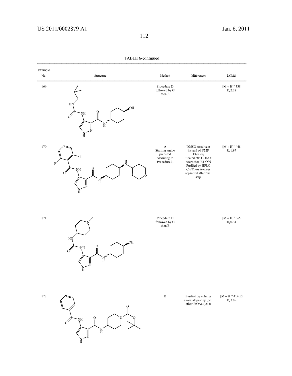 Combinations of Pyrazole Kinase Inhibitors - diagram, schematic, and image 125