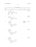 Combinations of Pyrazole Kinase Inhibitors diagram and image