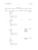 Combinations of Pyrazole Kinase Inhibitors diagram and image