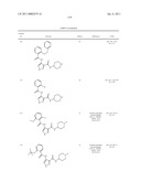 Combinations of Pyrazole Kinase Inhibitors diagram and image