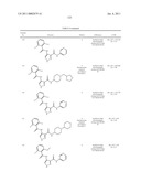 Combinations of Pyrazole Kinase Inhibitors diagram and image