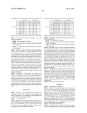 Combinations of Pyrazole Kinase Inhibitors diagram and image