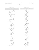 Combinations of Pyrazole Kinase Inhibitors diagram and image