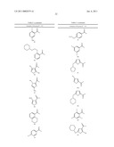 Combinations of Pyrazole Kinase Inhibitors diagram and image