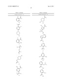 Combinations of Pyrazole Kinase Inhibitors diagram and image