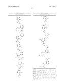 Combinations of Pyrazole Kinase Inhibitors diagram and image