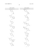 Combinations of Pyrazole Kinase Inhibitors diagram and image