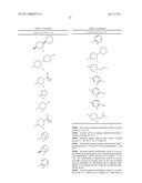 Combinations of Pyrazole Kinase Inhibitors diagram and image