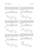 Combinations of Pyrazole Kinase Inhibitors diagram and image