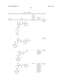 Combinations of Pyrazole Kinase Inhibitors diagram and image