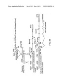 TREATMENT OF A-GALACTOSIDASE A DEFICIENCY diagram and image