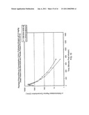 TREATMENT OF A-GALACTOSIDASE A DEFICIENCY diagram and image