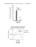 POLY-N-ACETYL GLUCOSAMINE (PNAG/dPNAG)-BINDING PEPTIDES AND METHODS OF USE THEREOF diagram and image