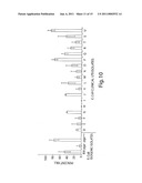 POLY-N-ACETYL GLUCOSAMINE (PNAG/dPNAG)-BINDING PEPTIDES AND METHODS OF USE THEREOF diagram and image