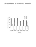 POLY-N-ACETYL GLUCOSAMINE (PNAG/dPNAG)-BINDING PEPTIDES AND METHODS OF USE THEREOF diagram and image