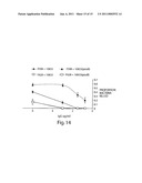 POLY-N-ACETYL GLUCOSAMINE (PNAG/dPNAG)-BINDING PEPTIDES AND METHODS OF USE THEREOF diagram and image