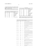 POLY-N-ACETYL GLUCOSAMINE (PNAG/dPNAG)-BINDING PEPTIDES AND METHODS OF USE THEREOF diagram and image