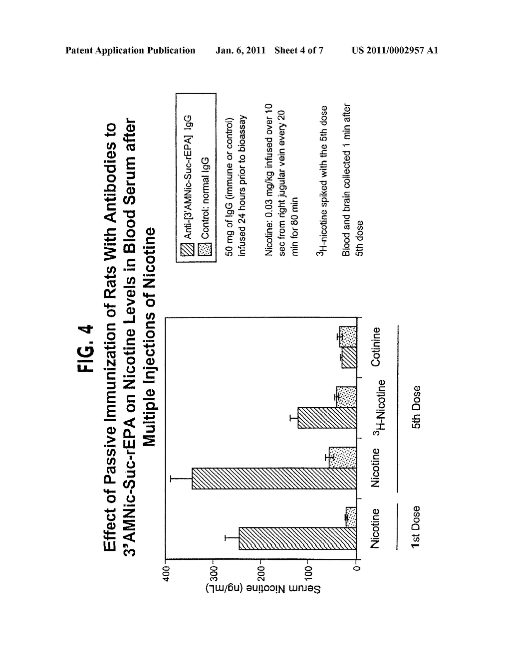 HAPTEN-CARRIER CONJUGATES FOR TREATING AND PREVENTING NICOTINE ADDICTION - diagram, schematic, and image 05