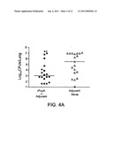 Immunogenic PcpA Polypeptides and Uses Thereof diagram and image