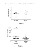 Immunogenic PcpA Polypeptides and Uses Thereof diagram and image