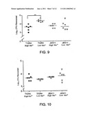 Immunogenic PcpA Polypeptides and Uses Thereof diagram and image