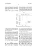 Vaginal Suppository System and Method diagram and image