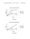 Nicorandil Carriers with Enhanced Stability diagram and image