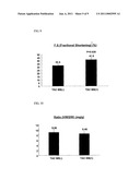 PHARMACEUTICAL COMPOSITION FOR THE TREATMENT AND PREVENTION OF CARDIAC DISEASE diagram and image