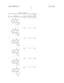 PHARMACEUTICAL COMPOSITION FOR THE TREATMENT AND PREVENTION OF CARDIAC DISEASE diagram and image