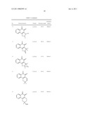 PHARMACEUTICAL COMPOSITION FOR THE TREATMENT AND PREVENTION OF CARDIAC DISEASE diagram and image