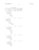 PHARMACEUTICAL COMPOSITION FOR THE TREATMENT AND PREVENTION OF CARDIAC DISEASE diagram and image