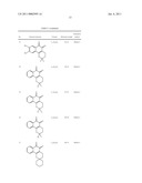 PHARMACEUTICAL COMPOSITION FOR THE TREATMENT AND PREVENTION OF CARDIAC DISEASE diagram and image