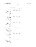 PHARMACEUTICAL COMPOSITION FOR THE TREATMENT AND PREVENTION OF CARDIAC DISEASE diagram and image